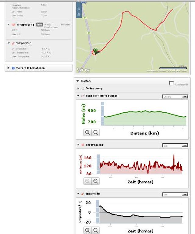 screenshot garmin connect